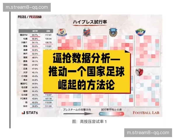 首尔FC高位逼抢战术奏效 主场成功限制神户传控体系运转